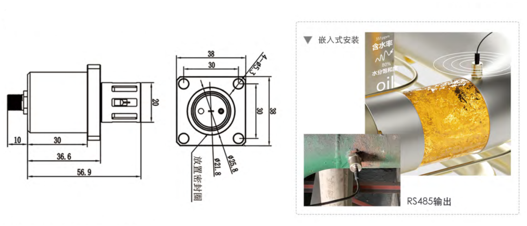 油液健康溯源新標(biāo)桿：區(qū)別于單一檢測的IFV多參量傳感器