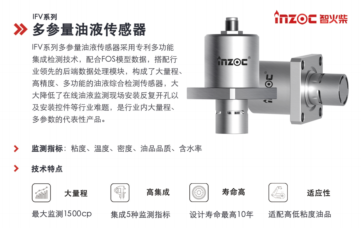 行業領先的油液綜合監測技術，助力設備健康管理