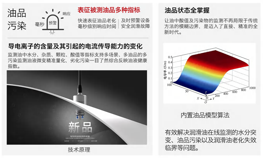 IFR-3電阻率傳感器：精準監測油液品質，守護設備高效運行圖2