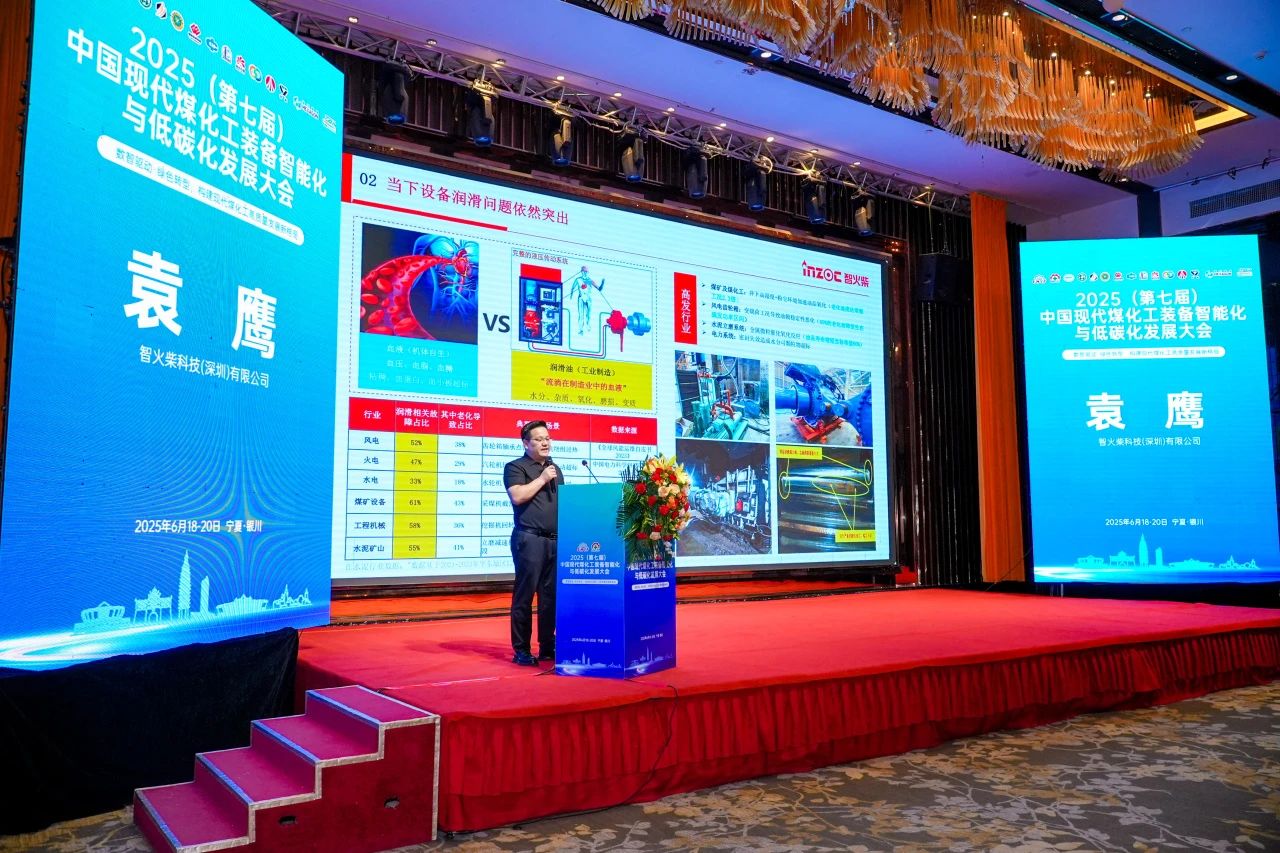 2025煤化工大會：INZOC聚焦潤滑診斷展品方案，以專題演講賦能行業智慧運維圖2