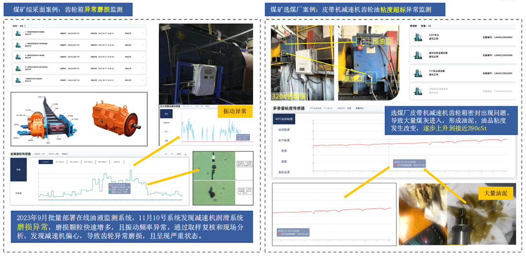 2025煤化工大會：INZOC聚焦潤滑診斷展品方案，以專題演講賦能行業智慧運維圖7
