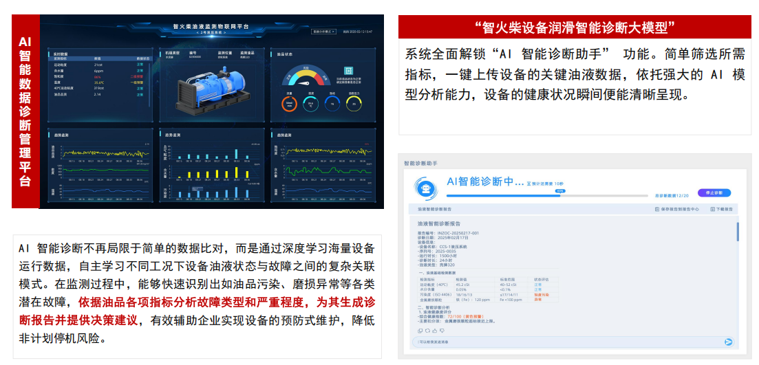 實時油液清潔度監(jiān)測？清潔度傳感器助力設(shè)備壽命提升圖5